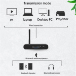 BT-Audio Konverterare, SPDIF/Toslink till RCA BT-Audio Konverterare, SPDIF/Toslink till RCA