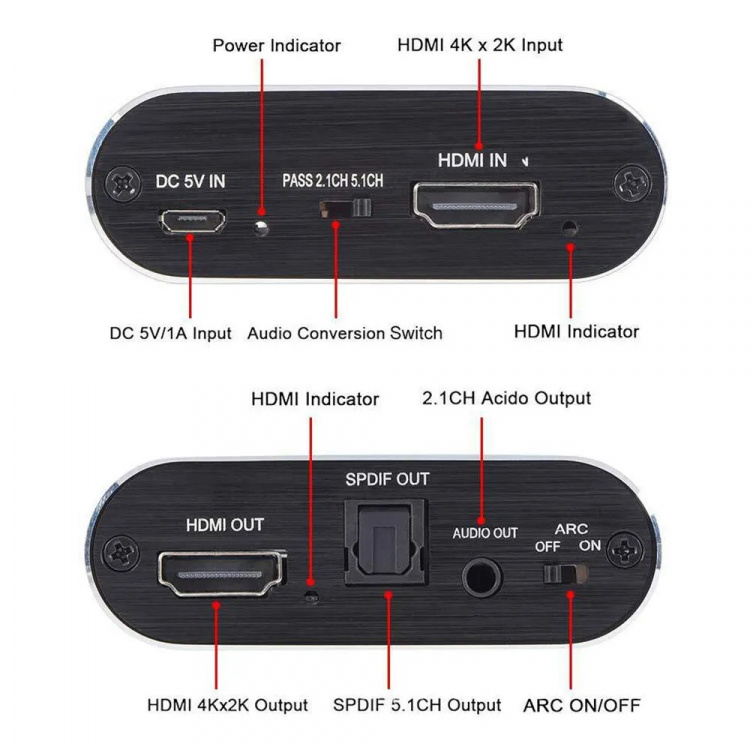 HDMI Konverterare HDMI till HDMI+Audio+ARC HDMI Konverterare HDMI till HDMI+Audio+ARC