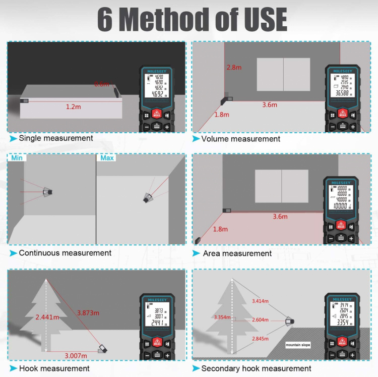 Laseravståndsmätare 40m Laseravståndsmätare 40m