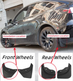 Stänkskydd fram och bak till Tesla Model Y