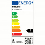 Philips 6-pack LED GU10 50W Dimbar WarmGlow