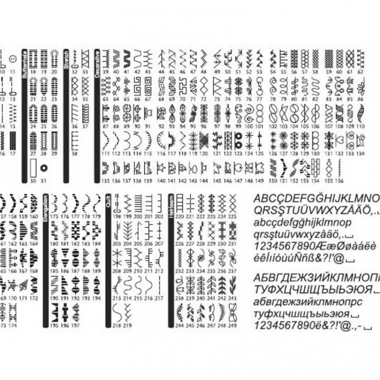 Singer Sy & Brodérmaskin Legacy SE300