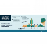 LightsOn Capella In-ground-markspot 270lm Ø6,5cm LightsOn Capella In-ground-markspot 270lm Ø6,5cm