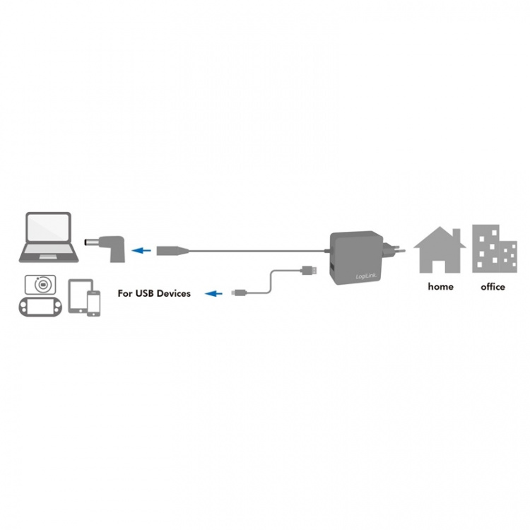LogiLink Laptop-strömadapter + USB-laddning 70W LogiLink Laptop-strömadapter + USB-laddning 70W