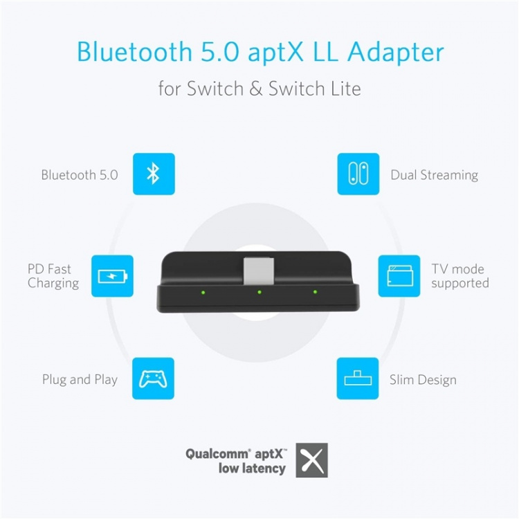 Invery Bluetooth Ljudsändare till Nintendo Switch Invery Bluetooth Ljudsändare till Nintendo Switch