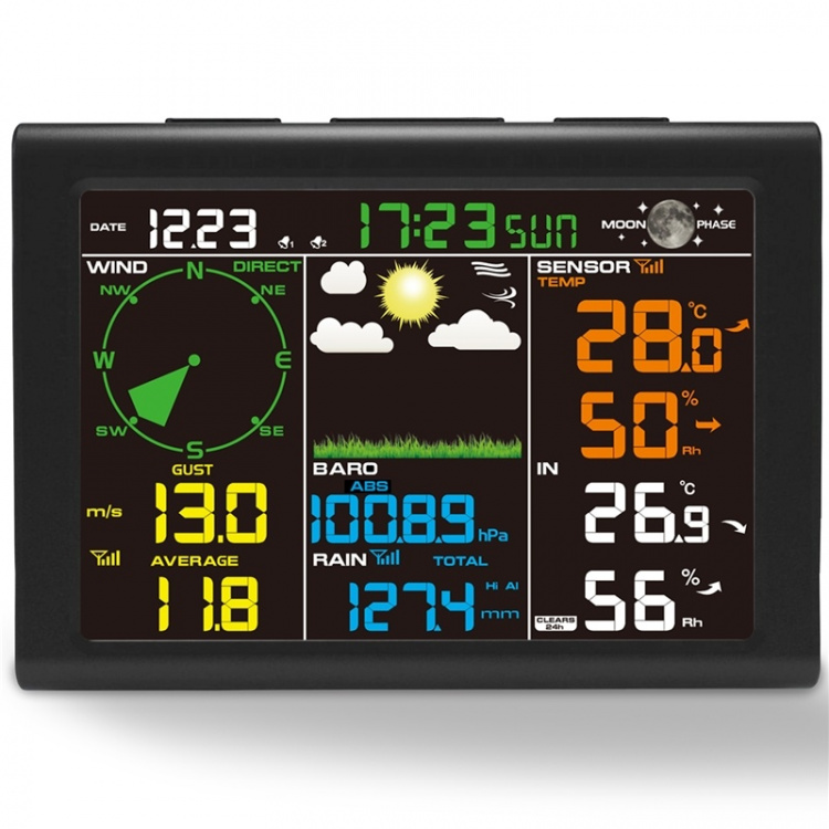 Telldus Smart väderstation