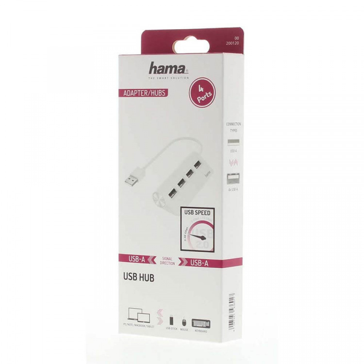Hama Hub USB-A 2.0 4x Portar 480 Mbit/s Vit Hama Hub USB-A 2.0 4x Portar 480 Mbit/s Vit