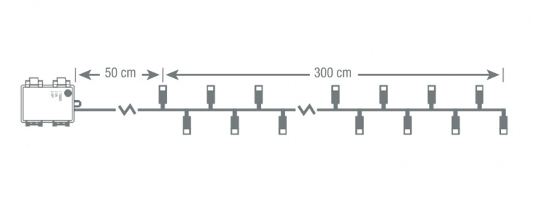 Light chain, 3 m, 40 LED, battery,outdoor, RGB