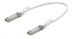 Ubiquiti UniFi patch cable (DAC) with both end SFP28