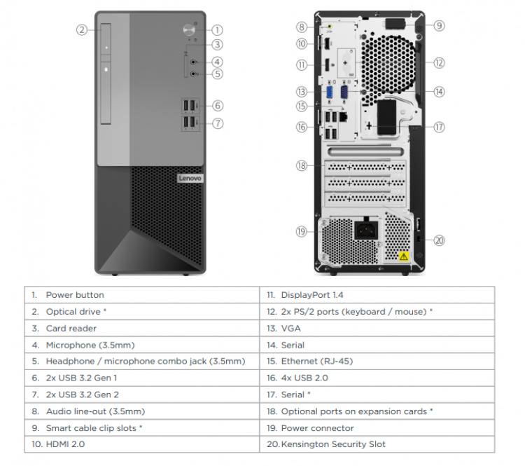 Lenovo V50t-13IOB G2 - Type 11QC, Pre-owned, Klass A