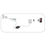 Nedis 5G / 4G / 3G Antenn | 5G | Inomhus eller Utomhus | 698-5000 MHz | Förstärkning: 6 dB | 2.50 m | Vit