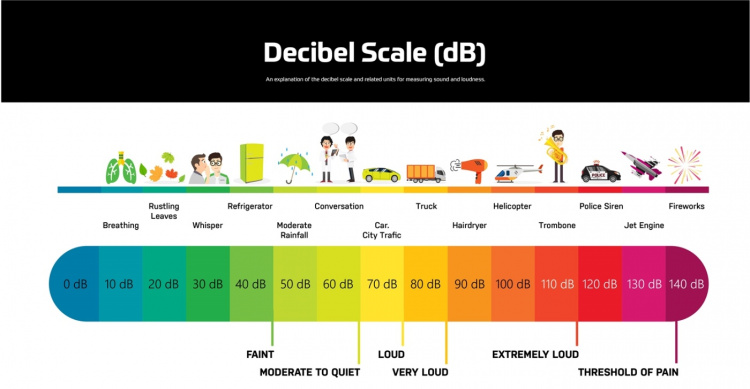 Adam - avfuktare 100m2, 44dB, wifi - Google Home, timer, 2 hastigheter, torkfunktion Adam - avfuktare 100m2, 44dB, wifi - Google Home, timer, 2 hastigheter, torkfunktion