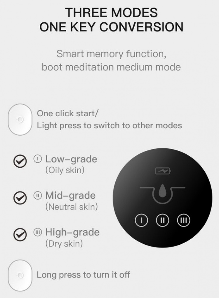 Cenocco Beauty Pormaskrengörare (CC-9098)