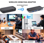 SiGN Wireless USB-C Hub Transmitter + Receiver
