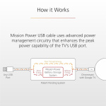 TV-Adapter för USB till Chromecast, Xiaomi TV-stick 4K, Amazon Fire TV stick m.fl. - Fyndvara