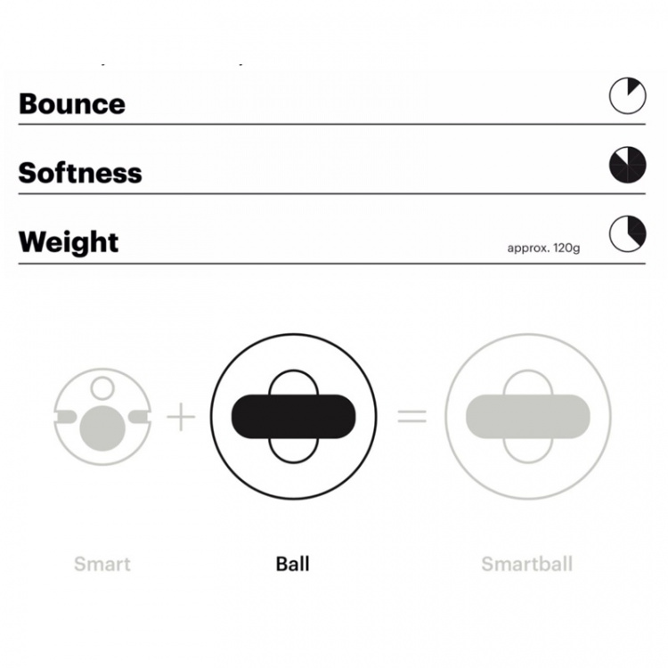 Playfinity Squezey Ball utan Sensor