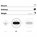 Playfinity Squezey Ball utan Sensor