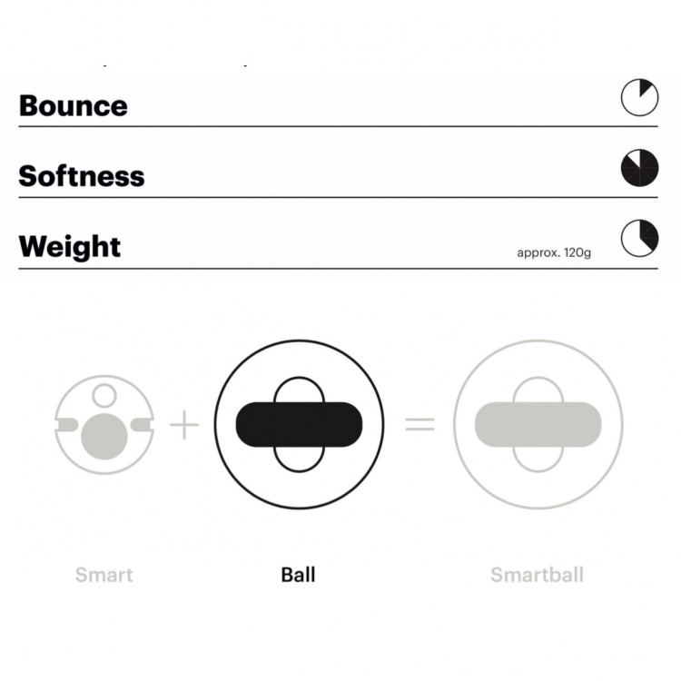 Playfinity Squezey Ball utan Sensor