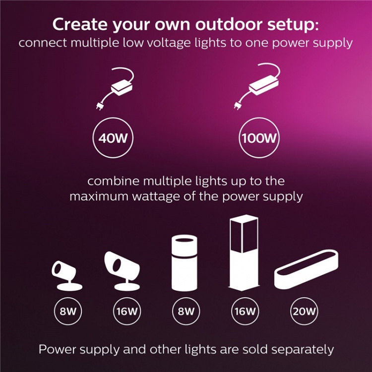 Philips Hue Amarant Garden floodlight Wh/Color 12V