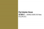 Italeri Flat Interior Green, 20ml