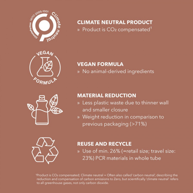 Goldwell 2-pack Goldwell StyleSign Texture Roughman Texturizing Paste 100ml Goldwell 2-pack Goldwell StyleSign Texture Roughman Texturizing Paste 100ml