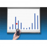 KENSINGTON Presenter Trådlös KENSINGTON Presenter Trådlös