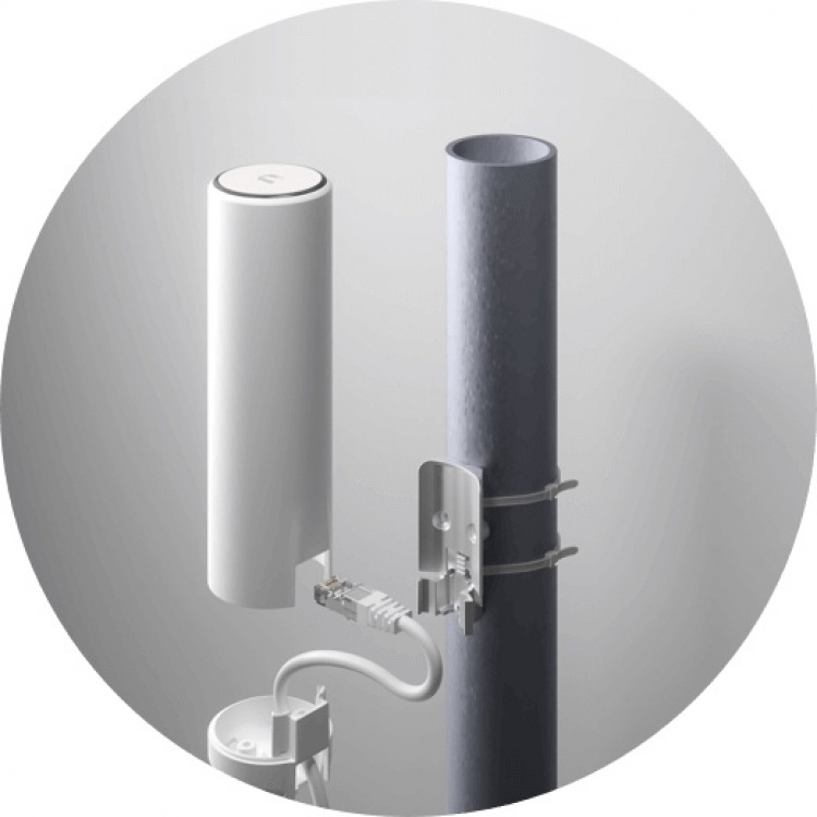 UniFi FlexHD Small and sleek 802.11ac 4x4 MU-MIMO