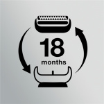 Braun Skärhuvud 73S