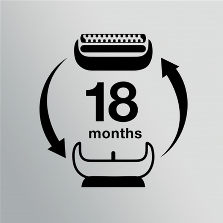 Braun Skärhuvud 73S