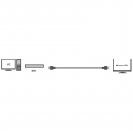 LogiLink Aktiv HDMI-kabel High Speed w Ethernet 4K 20m LogiLink Aktiv HDMI-kabel High Speed w Ethernet 4K 20m