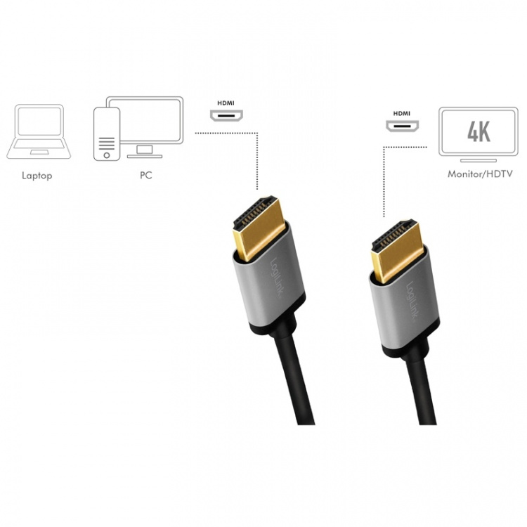 LogiLink HDMI-kabel 2.0 Premium High Speed HDMI 4K/60Hz Alu 3m