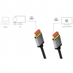 LogiLink HDMI-kabel Ultra High Speed 8K/60 4K/120Hz 2m