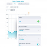 D-Link DSP-W218 WiFi Smart Plug med energimätning