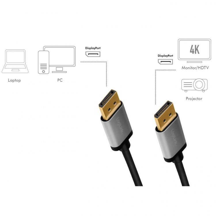 LogiLink DisplayPort-kabel 4K/60Hz Aluminium 1m LogiLink DisplayPort-kabel 4K/60Hz Aluminium 1m