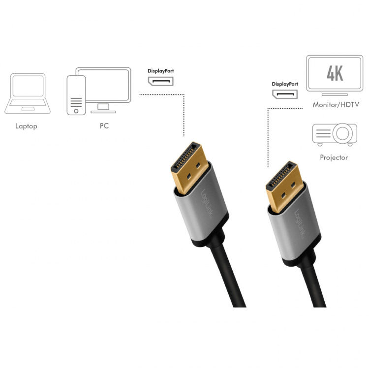 LogiLink DisplayPort-kabel 4K/60Hz Aluminium 2m LogiLink DisplayPort-kabel 4K/60Hz Aluminium 2m