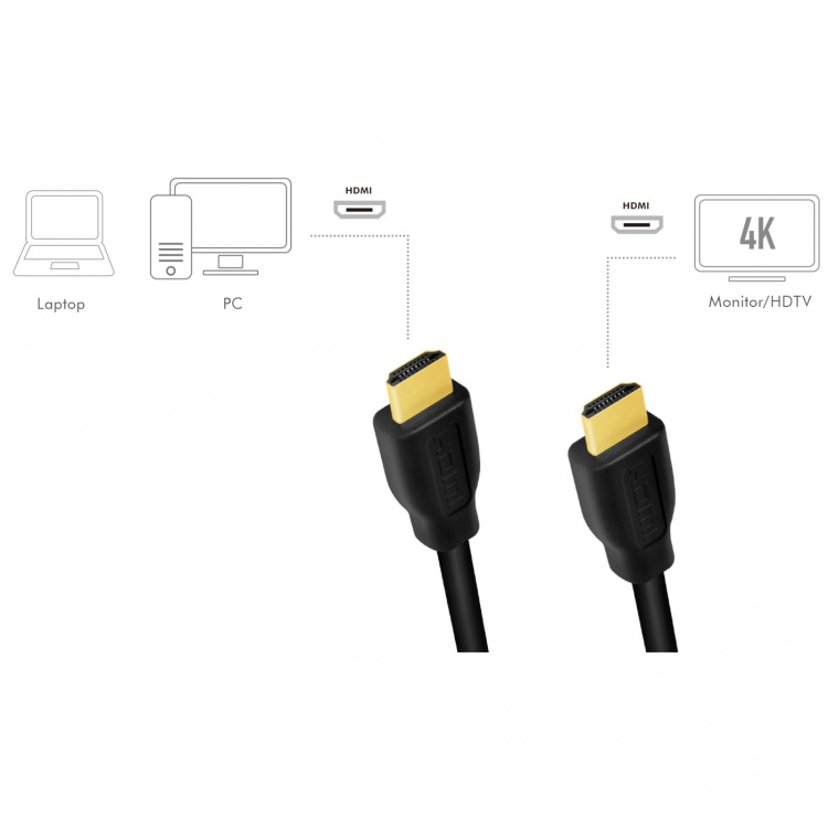 LogiLink HDMI-kabel 2.0 Premium High Speed 4K/60Hz Svart 1m