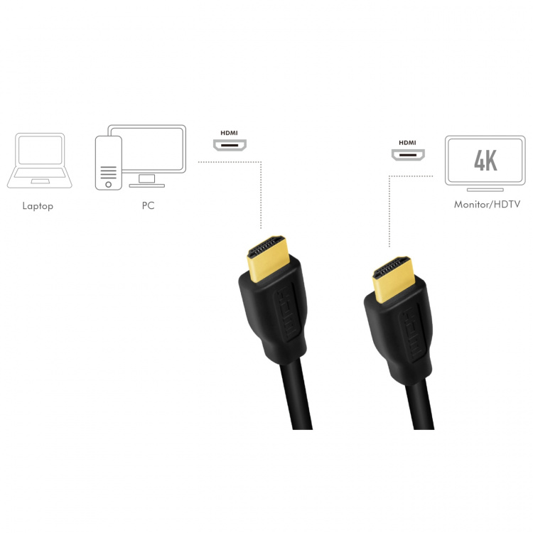 LogiLink HDMI-kabel 2.0 Premium High Speed 4K/60Hz Svart 2m LogiLink HDMI-kabel 2.0 Premium High Speed 4K/60Hz Svart 2m