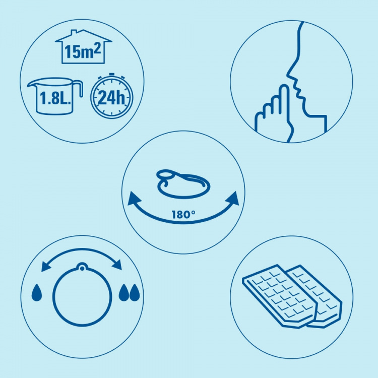 Vicks Luftfuktare Mini Cool Mist Ultrasonic VUL525