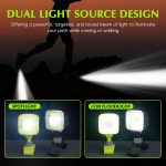 Laddningsbara LED-lampor för skor - Perfekt för kvällslöpning & utomhusaktiviteter! Laddningsbara LED-lampor för skor - Perfekt för kvällslöpning & utomhusaktiviteter!