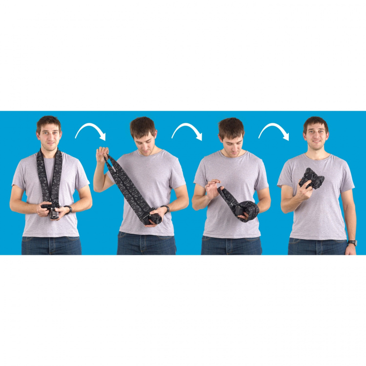 MYMIGGO MIGGO Kamerafodral/Rem 50 Spegellösa Pebble Road