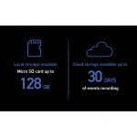 ISMARTGATE Dörrklocka med kabel