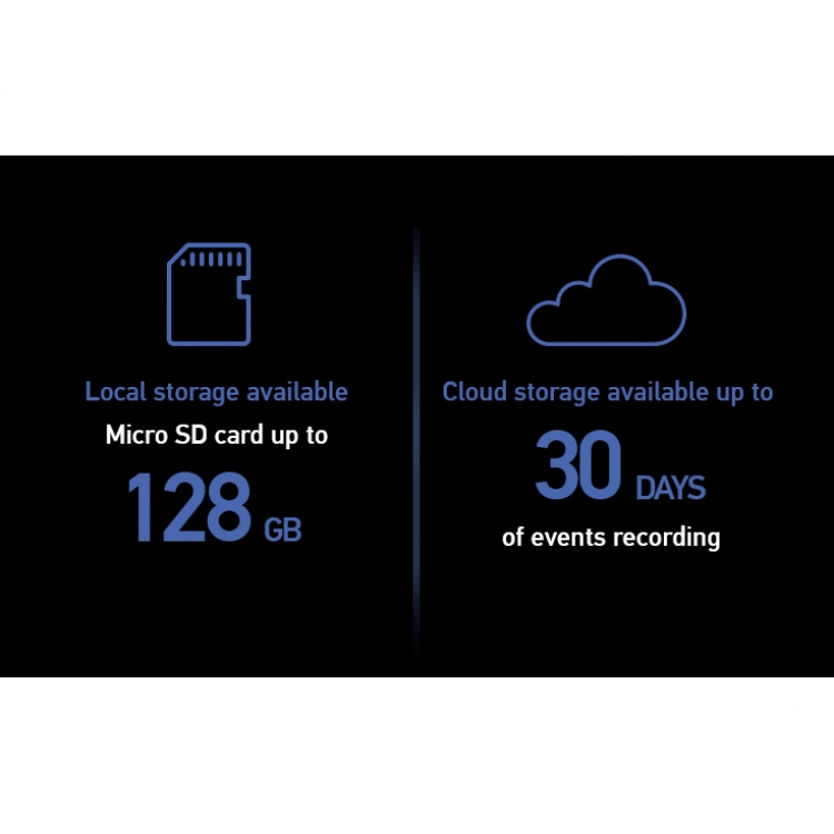 ISMARTGATE Dörrklocka med kabel