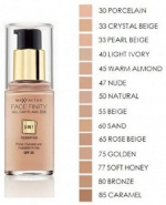 Max Factor Facefinity 3 In 1 Foundation 40 Light Ivory Max Factor Facefinity 3 In 1 Foundation 40 Light Ivory