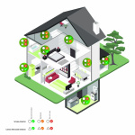 Nedis Rök & kolmonoxid Alarm | Batteridriven | Batterilängd upp till: 10 år | EN 14604 | Med testknapp | 85 dB | ABS | Vit