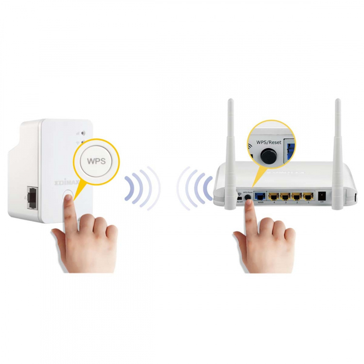 Edimax N300 Mini Wi-Fi Extender/Access Point/Wi-Fi Bridge Vit