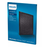 Philips FY2420/30 aktivt kolfilter
