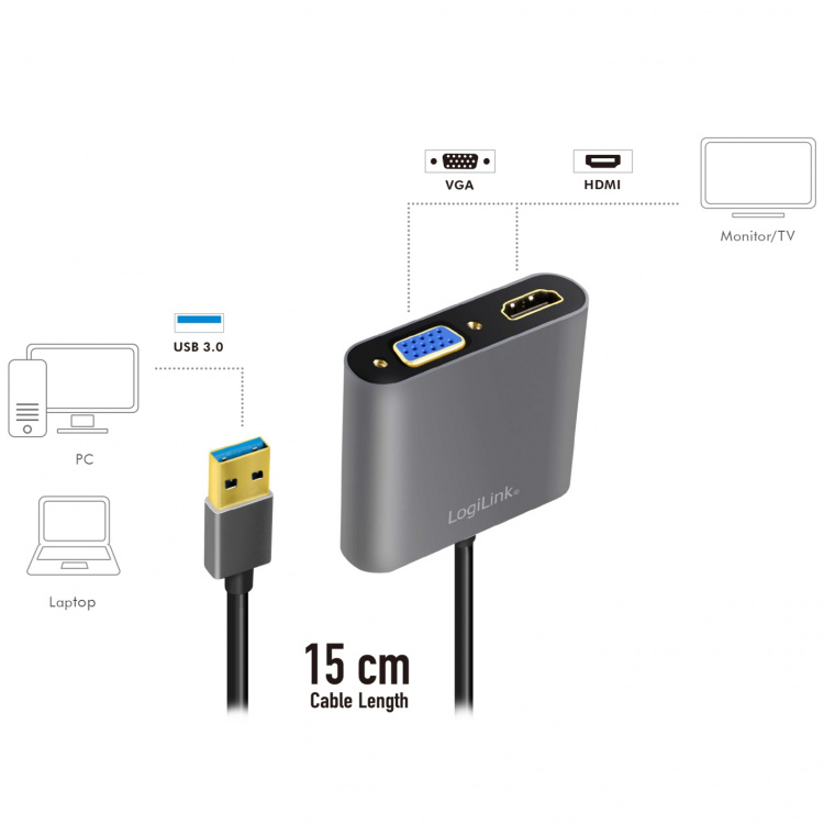 LogiLink USB-A 3.0 -> HDMI-Hona + VGA-Hona Adapter LogiLink USB-A 3.0 -> HDMI-Hona + VGA-Hona Adapter
