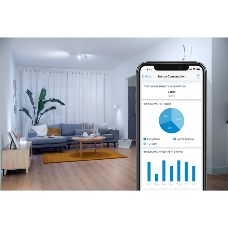 WiZ WiFi Smart LED E27 Glob 120 50W Filament Ambe