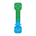 brennenstuhl Rese Adapter Europe-to-Switzerland Jordad brennenstuhl Rese Adapter Europe-to-Switzerland Jordad