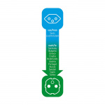 brennenstuhl Rese Adapter CH-to-Europe Earthed